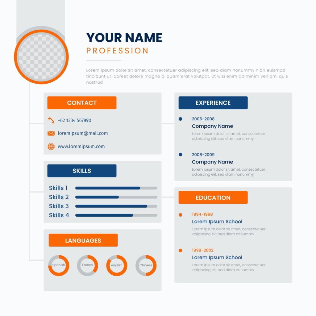 Dawn Staffing Solutions Inc